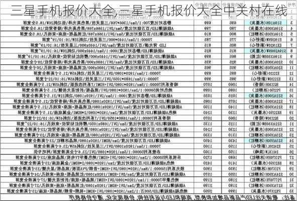 三星手机报价大全,三星手机报价大全中关村在线