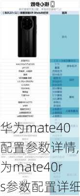 华为mate40配置参数详情,华为mate40rs参数配置详细