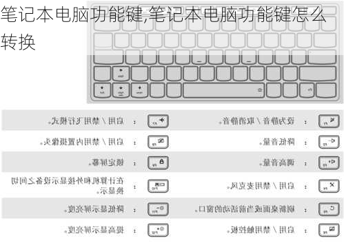 笔记本电脑功能键,笔记本电脑功能键怎么转换