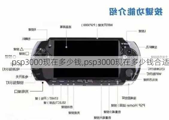 psp3000现在多少钱,psp3000现在多少钱合适