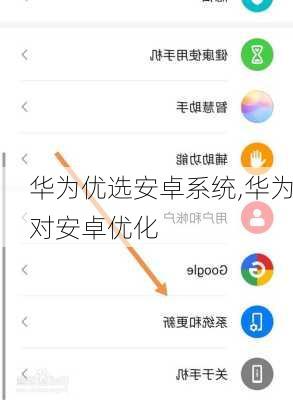华为优选安卓系统,华为对安卓优化