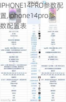 IPHONE14PRO参数配置,iphone14pro参数配置表