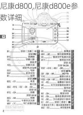 尼康d800,尼康d800e参数详细