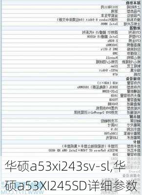 华硕a53xi243sv-sl,华硕a53XI245SD详细参数