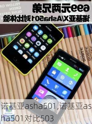 诺基亚asha501,诺基亚asha501对比503