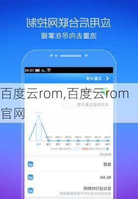 百度云rom,百度云rom官网