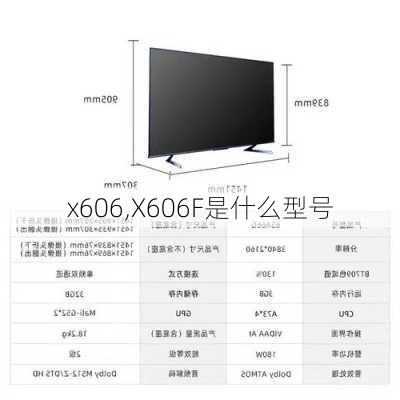 x606,X606F是什么型号