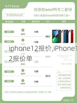 iphone12报价,iPhone12报价单