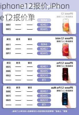 iphone12报价,iPhone12报价单