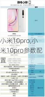 小米10pro,小米10pro参数配置