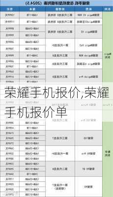 荣耀手机报价,荣耀手机报价单