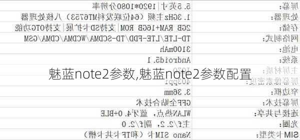 魅蓝note2参数,魅蓝note2参数配置