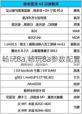 畅玩8a,畅玩8a参数配置