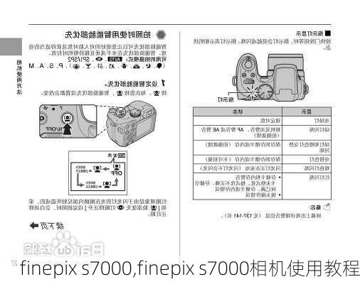 finepix s7000,finepix s7000相机使用教程