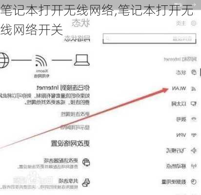 笔记本打开无线网络,笔记本打开无线网络开关