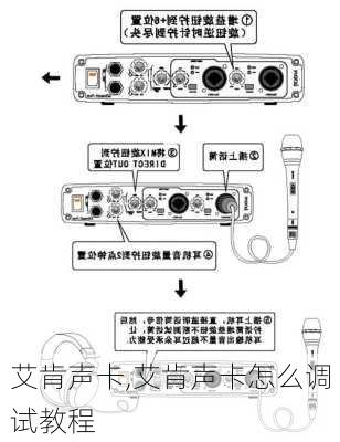 艾肯声卡,艾肯声卡怎么调试教程