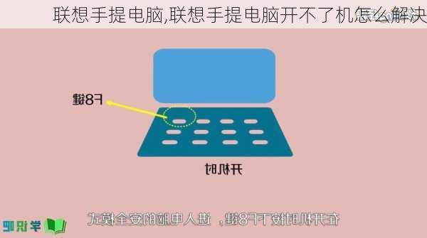 联想手提电脑,联想手提电脑开不了机怎么解决