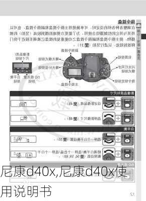 尼康d40x,尼康d40x使用说明书