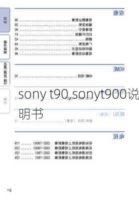 sony t90,sonyt900说明书