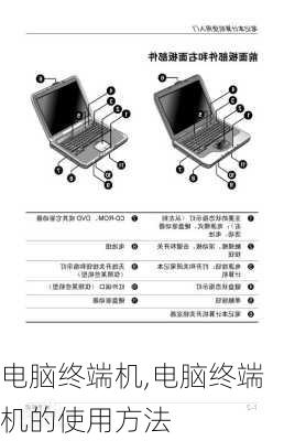 电脑终端机,电脑终端机的使用方法