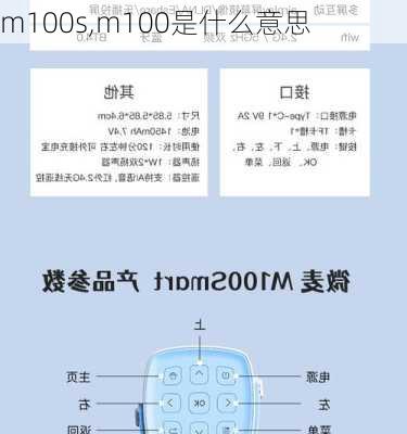 m100s,m100是什么意思