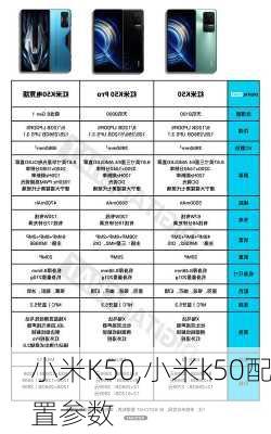 小米K50,小米k50配置参数