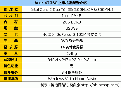 宏基4736g,宏基4736g参数