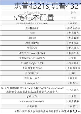 惠普4321s,惠普4321s笔记本配置