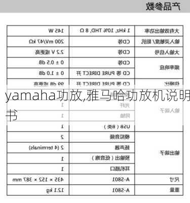 yamaha功放,雅马哈功放机说明书