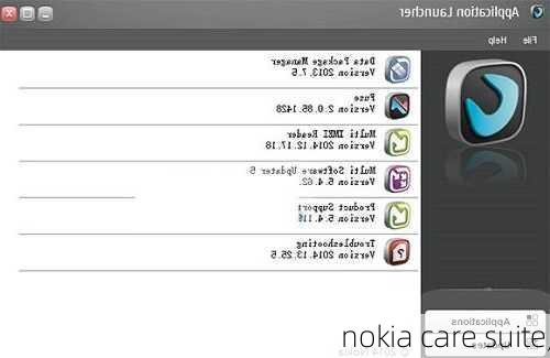 nokia care suite,