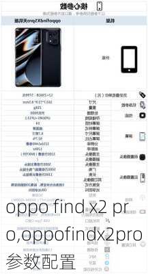 oppo find x2 pro,oppofindx2pro参数配置