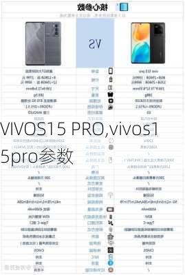 VIVOS15 PRO,vivos15pro参数