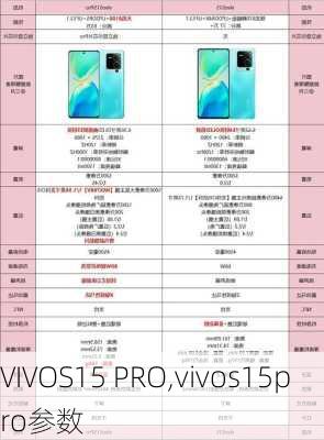 VIVOS15 PRO,vivos15pro参数