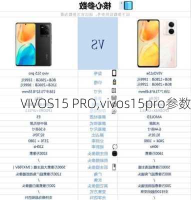 VIVOS15 PRO,vivos15pro参数