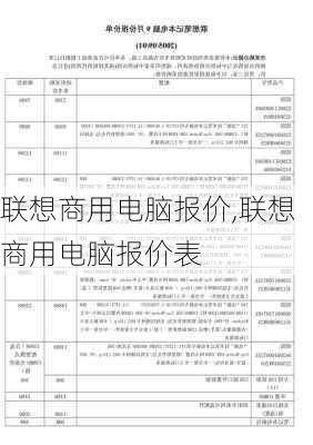 联想商用电脑报价,联想商用电脑报价表