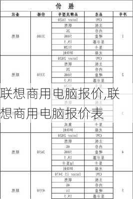 联想商用电脑报价,联想商用电脑报价表