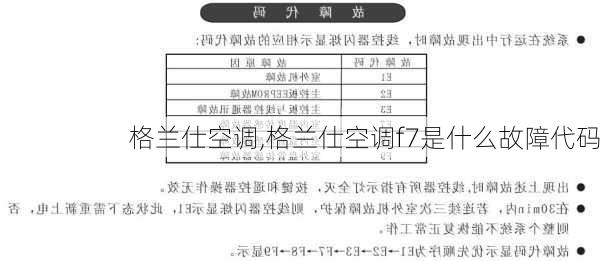 格兰仕空调,格兰仕空调f7是什么故障代码