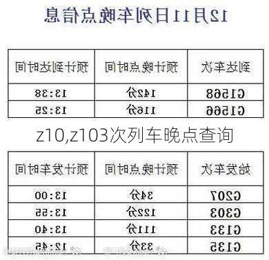 z10,z103次列车晚点查询