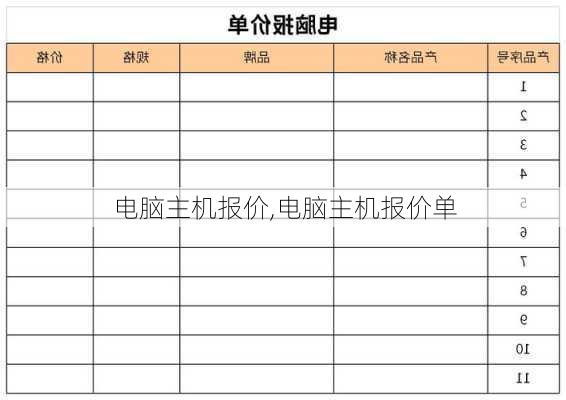 电脑主机报价,电脑主机报价单