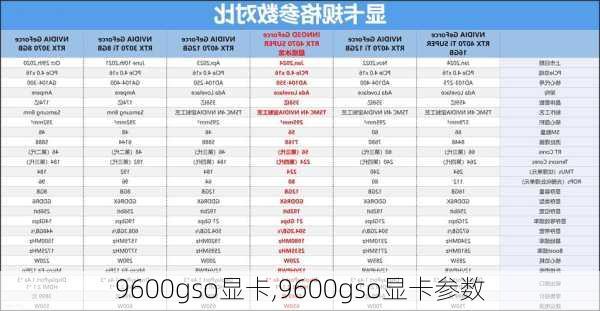 9600gso显卡,9600gso显卡参数