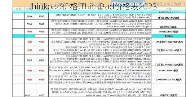 thinkpad价格,ThinkPad价格表2023