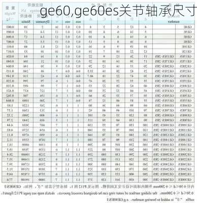 ge60,ge60es关节轴承尺寸