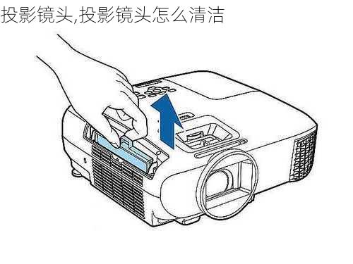 投影镜头,投影镜头怎么清洁