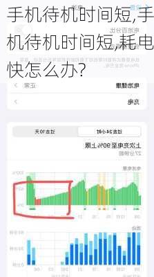 手机待机时间短,手机待机时间短,耗电快怎么办?