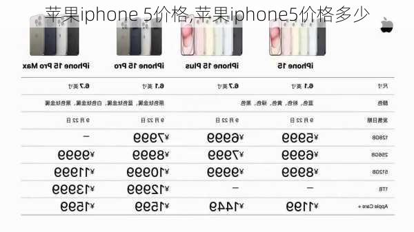 苹果iphone 5价格,苹果iphone5价格多少