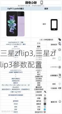 三星zflip3,三星zflip3参数配置