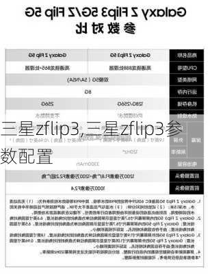 三星zflip3,三星zflip3参数配置