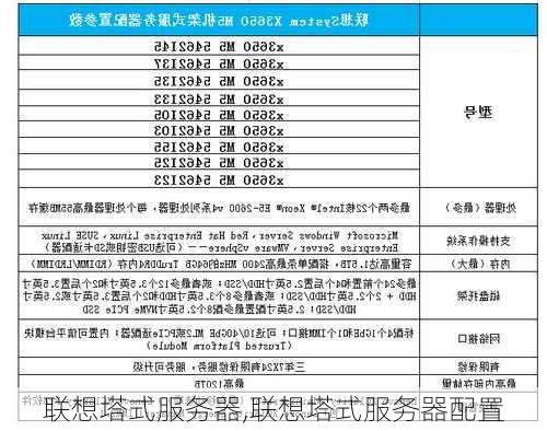 联想塔式服务器,联想塔式服务器配置