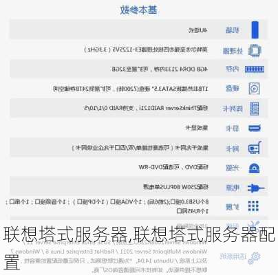 联想塔式服务器,联想塔式服务器配置