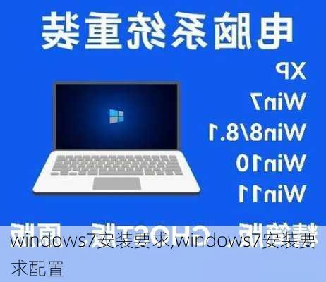 windows7安装要求,windows7安装要求配置